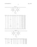 N,N-SUBSTITUTED 3-AMINOPYRROLIDINE COMPOUNDS USEFUL AS MONOAMINES REUPTAKE     INHIBITORS diagram and image