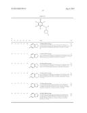 N,N-SUBSTITUTED 3-AMINOPYRROLIDINE COMPOUNDS USEFUL AS MONOAMINES REUPTAKE     INHIBITORS diagram and image