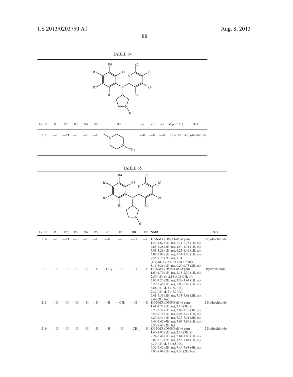 N,N-SUBSTITUTED 3-AMINOPYRROLIDINE COMPOUNDS USEFUL AS MONOAMINES REUPTAKE     INHIBITORS - diagram, schematic, and image 89