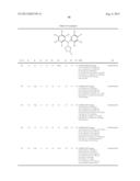 N,N-SUBSTITUTED 3-AMINOPYRROLIDINE COMPOUNDS USEFUL AS MONOAMINES REUPTAKE     INHIBITORS diagram and image