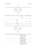 N,N-SUBSTITUTED 3-AMINOPYRROLIDINE COMPOUNDS USEFUL AS MONOAMINES REUPTAKE     INHIBITORS diagram and image