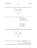 N,N-SUBSTITUTED 3-AMINOPYRROLIDINE COMPOUNDS USEFUL AS MONOAMINES REUPTAKE     INHIBITORS diagram and image