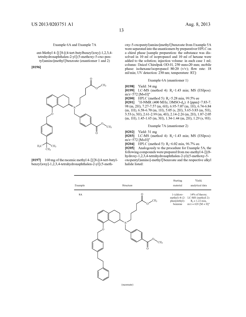 SUBSTITUTED 8-ALKOXY-2-AMINOTETRALIN DERIVATIVES, AND USE THEREOF - diagram, schematic, and image 14