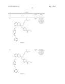 SUBSTITUTED 8-ALKOXY-2-AMINOTETRALIN DERIVATIVES, AND USE THEREOF diagram and image