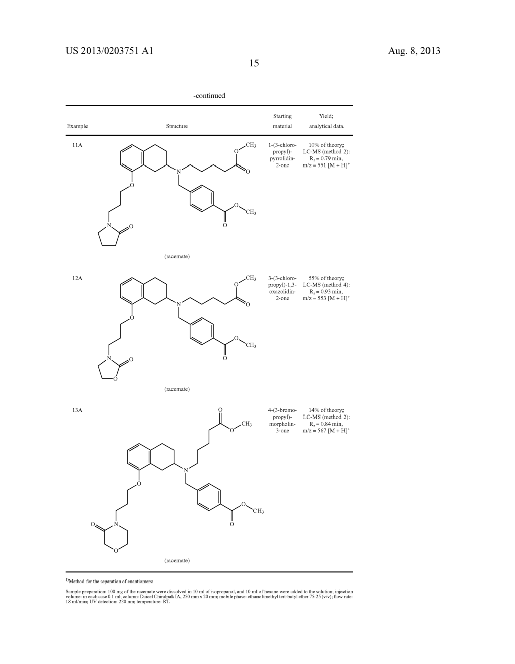 SUBSTITUTED 8-ALKOXY-2-AMINOTETRALIN DERIVATIVES, AND USE THEREOF - diagram, schematic, and image 16