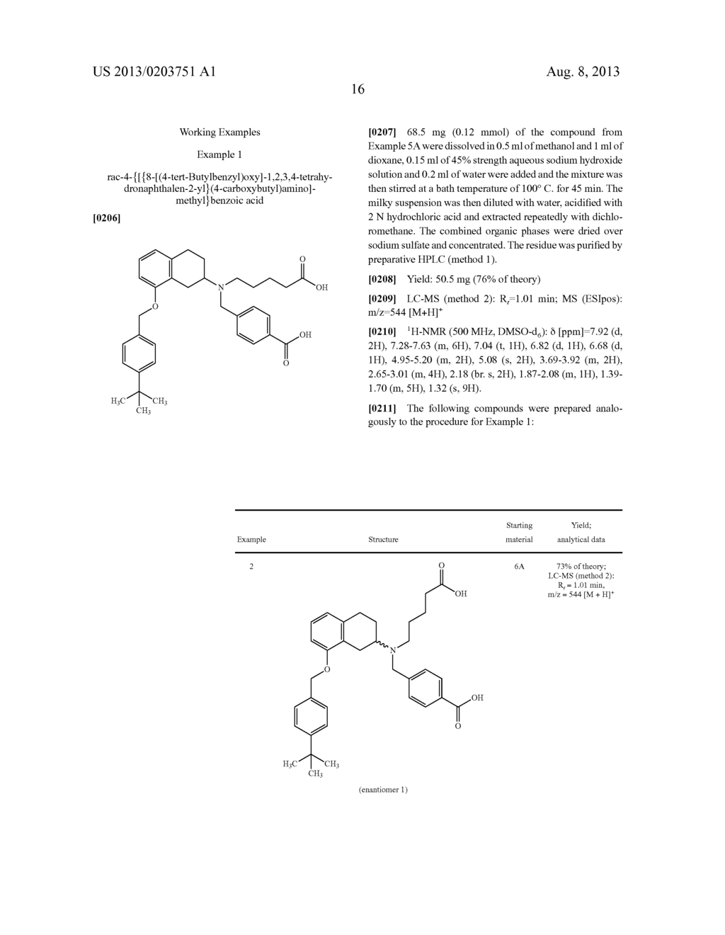 SUBSTITUTED 8-ALKOXY-2-AMINOTETRALIN DERIVATIVES, AND USE THEREOF - diagram, schematic, and image 17