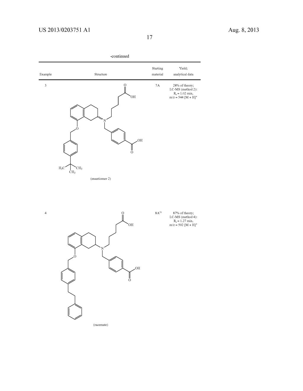 SUBSTITUTED 8-ALKOXY-2-AMINOTETRALIN DERIVATIVES, AND USE THEREOF - diagram, schematic, and image 18