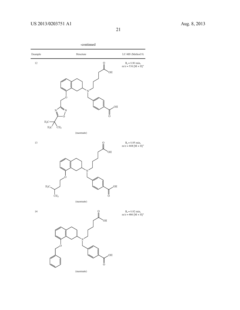 SUBSTITUTED 8-ALKOXY-2-AMINOTETRALIN DERIVATIVES, AND USE THEREOF - diagram, schematic, and image 22