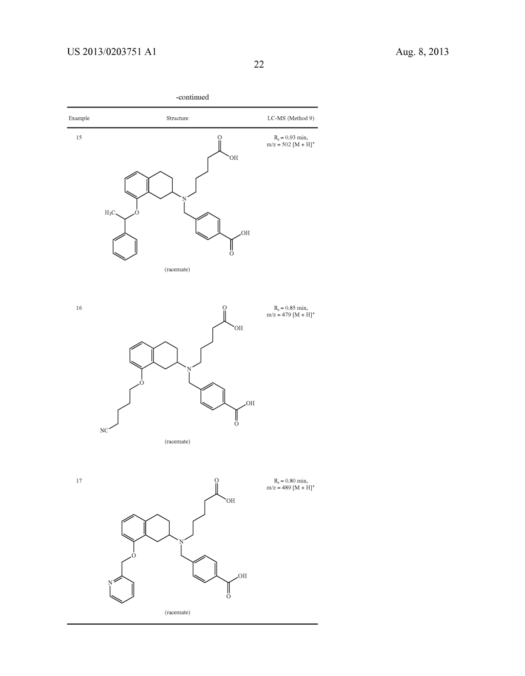 SUBSTITUTED 8-ALKOXY-2-AMINOTETRALIN DERIVATIVES, AND USE THEREOF - diagram, schematic, and image 23