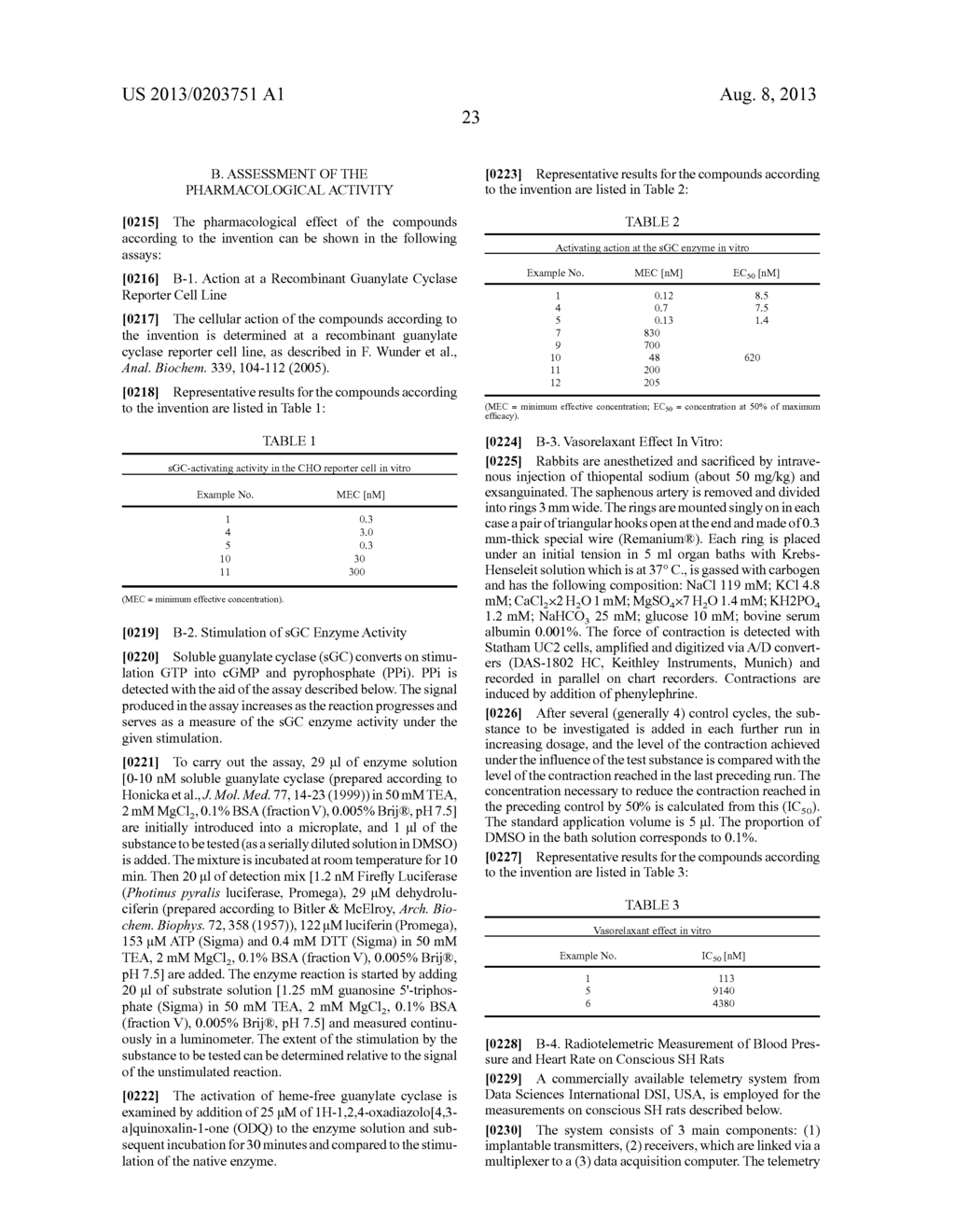 SUBSTITUTED 8-ALKOXY-2-AMINOTETRALIN DERIVATIVES, AND USE THEREOF - diagram, schematic, and image 24