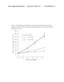 SUBSTITUTED PYRIDAZINE CARBOXAMIDE COMPOUNDS AS KINASE INHIBITOR COMPOUNDS diagram and image