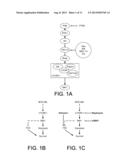 Targeting Metabolic Adaptive Responses to Chemotherapy diagram and image