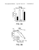 Targeting Metabolic Adaptive Responses to Chemotherapy diagram and image