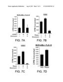 Targeting Metabolic Adaptive Responses to Chemotherapy diagram and image