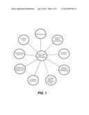 VALACICLOVIR AND DICLOFENAC COMBINATION THERAPY FOR FUNCTIONAL SOMATIC     SYNDROMES diagram and image