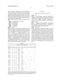 VALACICLOVIR AND DICLOFENAC COMBINATION THERAPY FOR FUNCTIONAL SOMATIC     SYNDROMES diagram and image