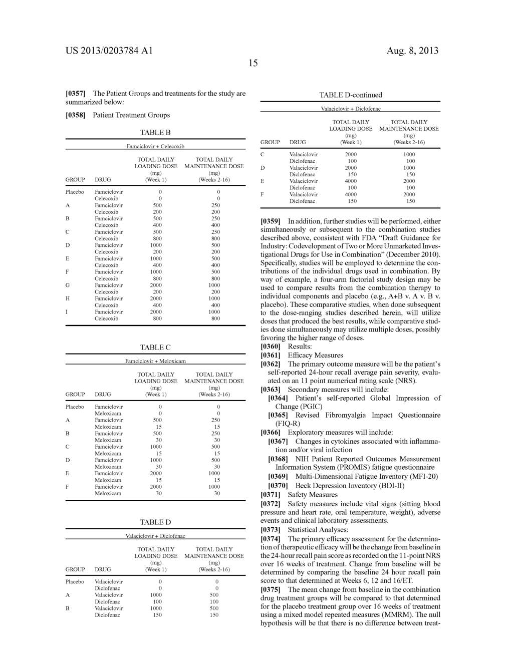 VALACICLOVIR AND DICLOFENAC COMBINATION THERAPY FOR FUNCTIONAL SOMATIC     SYNDROMES - diagram, schematic, and image 21