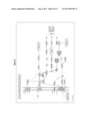 Novel Inhibitors of LYN Kinase and Methods Using Same diagram and image