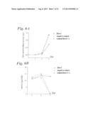 USE OF MEGANUCLEASES FOR INDUCING HOMOLOGOUS RECOMBINATION EX VIVO AND IN     TOTO IN VERTEBRATE SOMATIC TISSUES AND APPLICATION THEREOF diagram and image