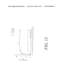 USE OF MEGANUCLEASES FOR INDUCING HOMOLOGOUS RECOMBINATION EX VIVO AND IN     TOTO IN VERTEBRATE SOMATIC TISSUES AND APPLICATION THEREOF diagram and image