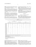 COMPOSITION FOR ENTERIC HARD CAPSULES, AND ENTERIC HARD CAPSULE PREPARED     USING THE COMPOSITION diagram and image