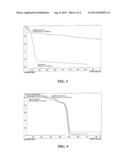 Polymer Composite Foams diagram and image