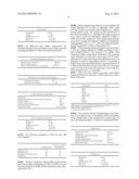 Method for Manufacturing a Rubber Composition diagram and image