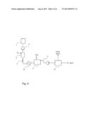 CONTINUOUS METHOD FOR THE PRECIPITATION OF LIGNIN FROM BLACK LIQUOR diagram and image