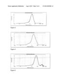 NOVEL METHOD TO PRODUCT MICROCELLULOSE diagram and image