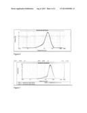 NOVEL METHOD TO PRODUCT MICROCELLULOSE diagram and image