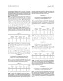 NOVEL METHOD TO PRODUCT MICROCELLULOSE diagram and image