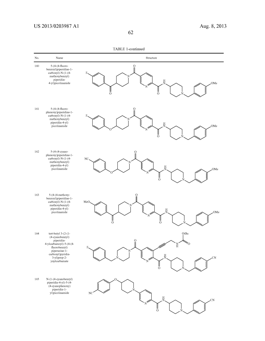 AMPK-ACTIVATING HETEROCYCLIC COMPOUNDS AND METHODS FOR USING THE SAME - diagram, schematic, and image 63