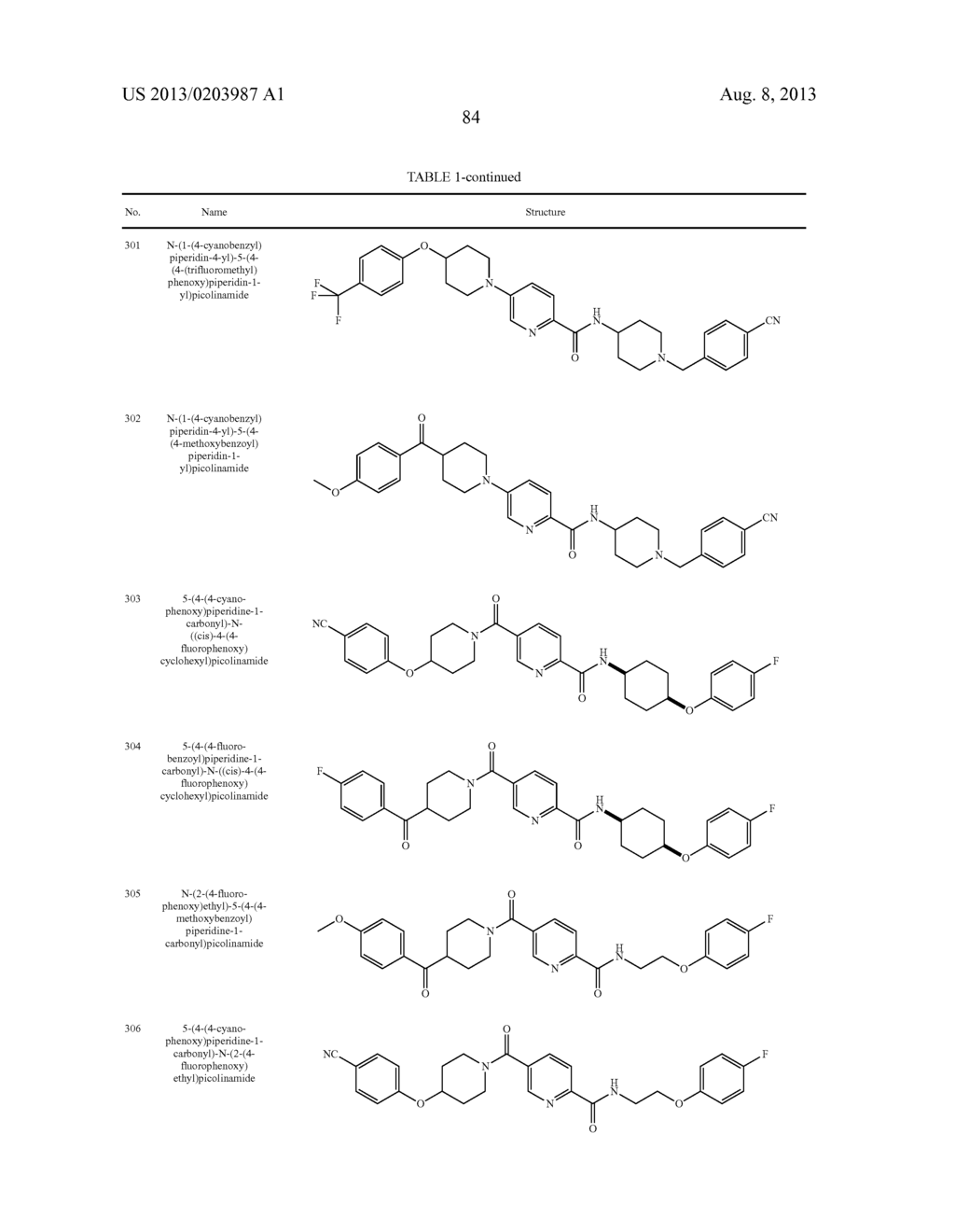 AMPK-ACTIVATING HETEROCYCLIC COMPOUNDS AND METHODS FOR USING THE SAME - diagram, schematic, and image 85