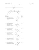 Pyrimidine Sulphonamide Derivatives as Chemokine Receptor Modulators diagram and image