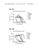 ANTIPROLIFERATIVE COMPOUNDS, CONJUGATES THEREOF, METHODS THEREFOR, AND     USES THEREOF diagram and image