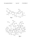 CO-PROCESSING OF BIOMASS AND SYNTHETIC POLYMER BASED MATERIALS IN A     PYROLYSIS CONVERSION PROCESS diagram and image