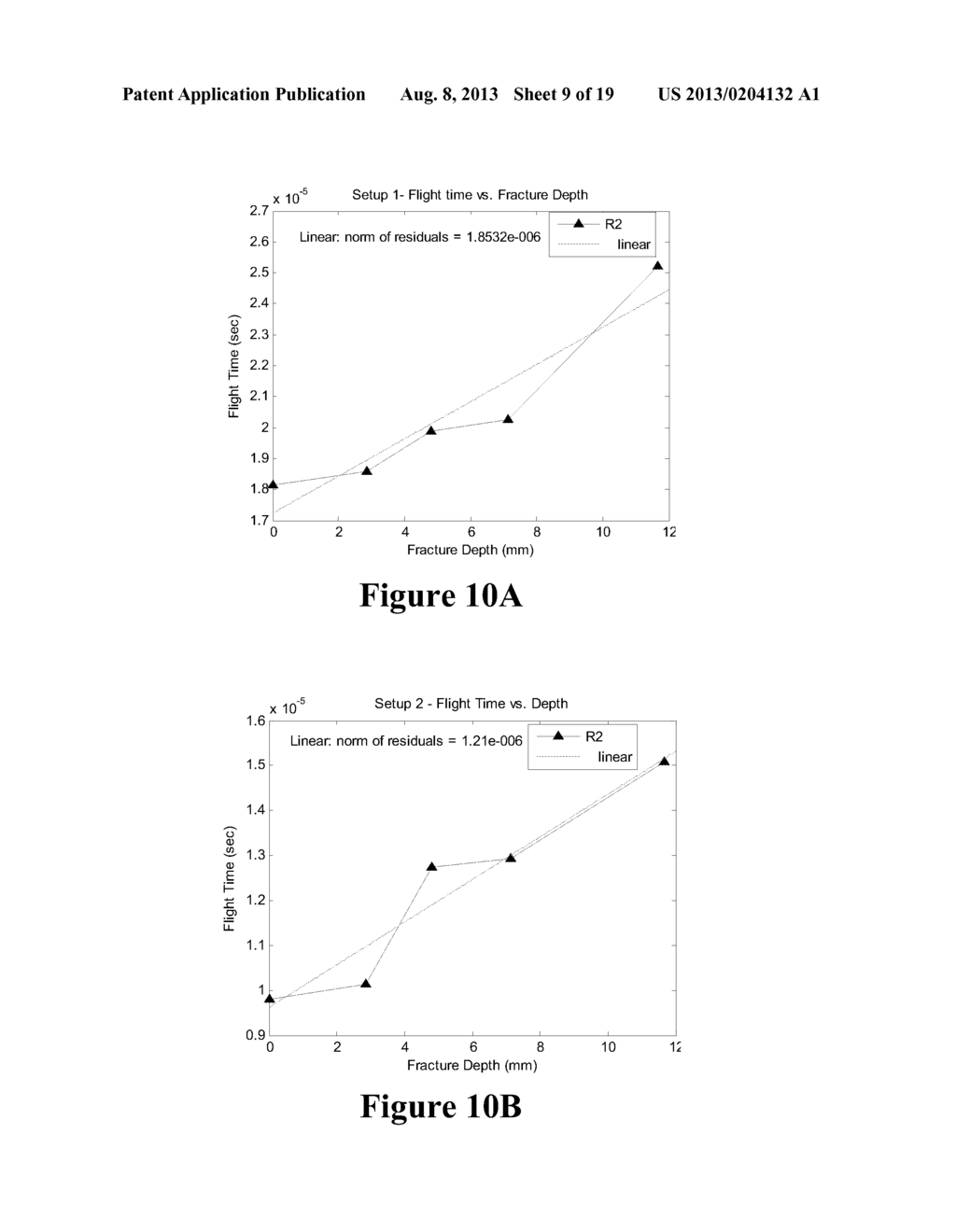 SYSTEM AND METHOD FOR ULTRASOUND ANALYSIS OF BIOLOGICAL STRUCTURES - diagram, schematic, and image 10