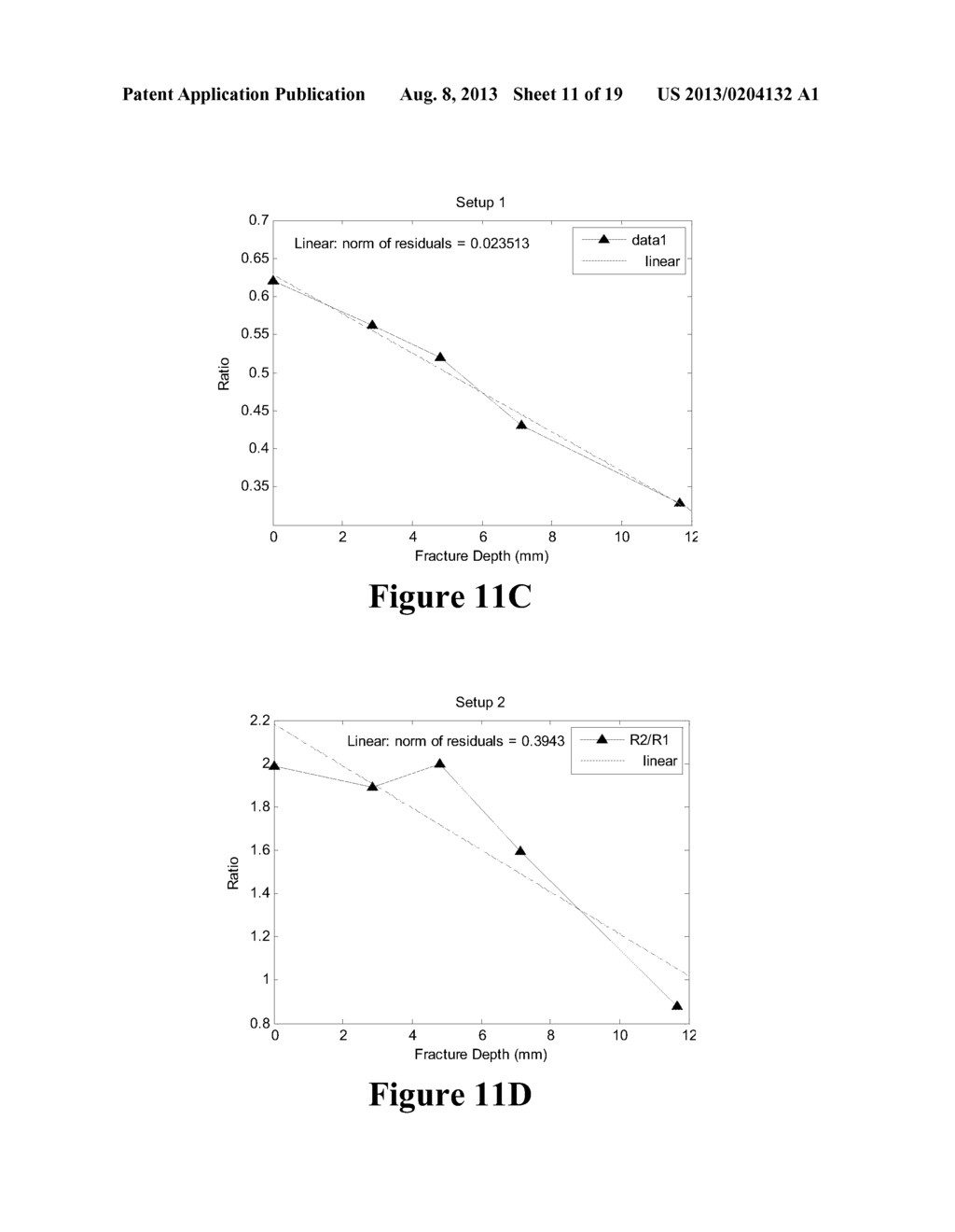 SYSTEM AND METHOD FOR ULTRASOUND ANALYSIS OF BIOLOGICAL STRUCTURES - diagram, schematic, and image 12