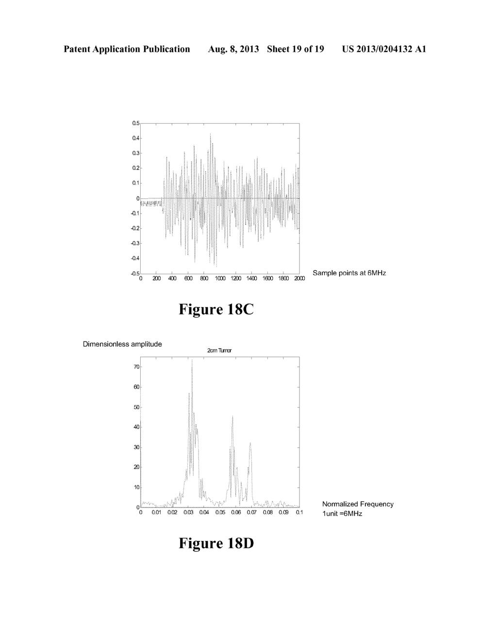 SYSTEM AND METHOD FOR ULTRASOUND ANALYSIS OF BIOLOGICAL STRUCTURES - diagram, schematic, and image 20