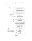 FILTERING SYSTEMS AND METHODS FOR SUPRESSION OF NON-STATIONARY     REVERBERATION IN ULTRASOUND IMAGES diagram and image