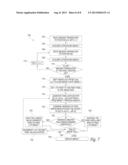 FILTERING SYSTEMS AND METHODS FOR SUPRESSION OF NON-STATIONARY     REVERBERATION IN ULTRASOUND IMAGES diagram and image