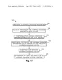 LACRIMAL DRAINAGE MANOMETER AND METHOD OF USE diagram and image