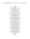 Surgical Method for Performing an Open Surgical Site Surgery diagram and image