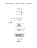 SYSTEM TO DIAGNOSE THE FUNCTION OF INTRINSIC SPHINCTERS diagram and image