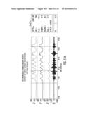 SYSTEM TO DIAGNOSE THE FUNCTION OF INTRINSIC SPHINCTERS diagram and image