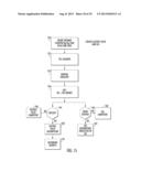 SYSTEM TO DIAGNOSE THE FUNCTION OF INTRINSIC SPHINCTERS diagram and image