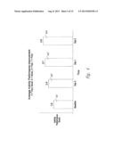 SELECTIVE HIGH FREQUENCY SPINAL CORD MODULATION FOR INHIBITING PAIN WITH     REDUCED SIDE EFFECTS, AND ASSOCIATED SYSTEMS AND METHODS diagram and image