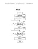 INFORMATION PROCESSING APPARATUS AND METHOD FOR CONTROLLING THE SAME diagram and image