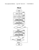 INFORMATION PROCESSING APPARATUS AND METHOD FOR CONTROLLING THE SAME diagram and image