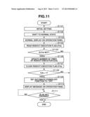 INFORMATION PROCESSING APPARATUS AND METHOD FOR CONTROLLING THE SAME diagram and image